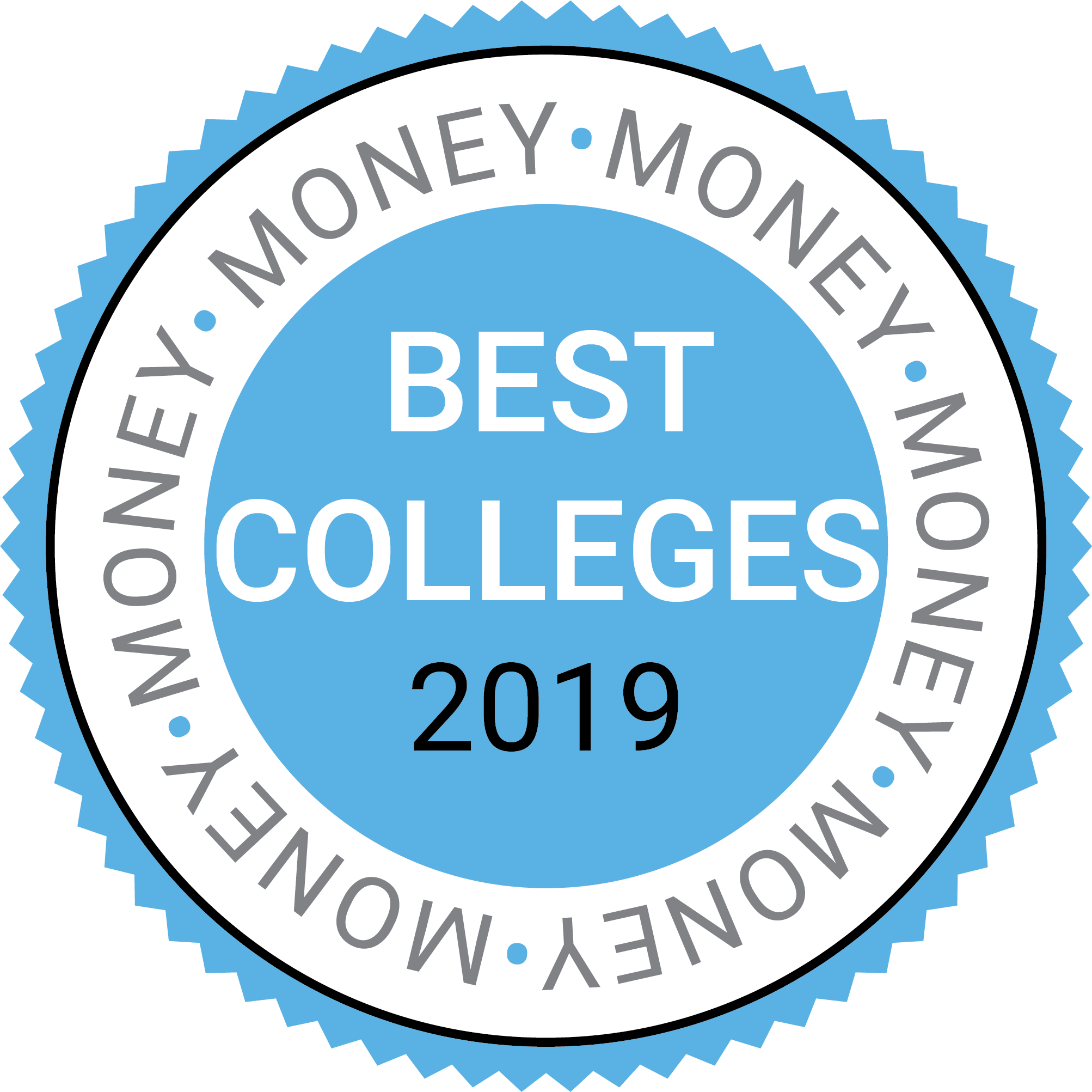 College Rankings About St. Mary's