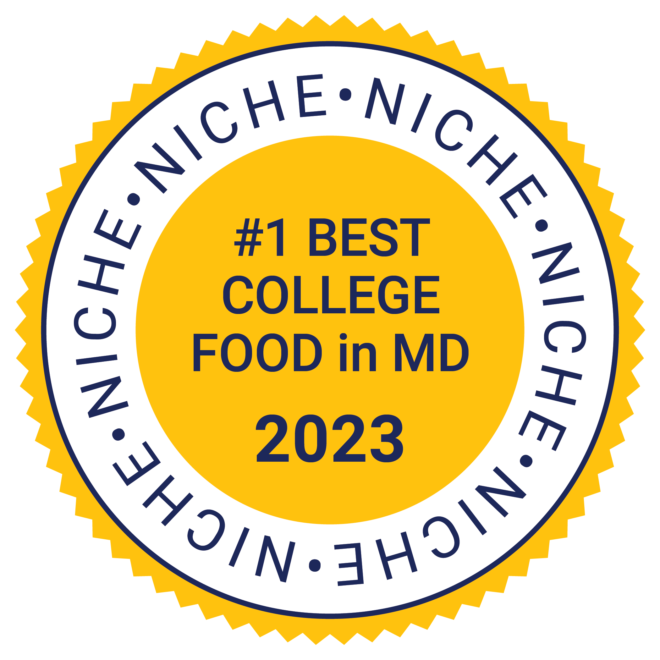 College Rankings About St. Mary's