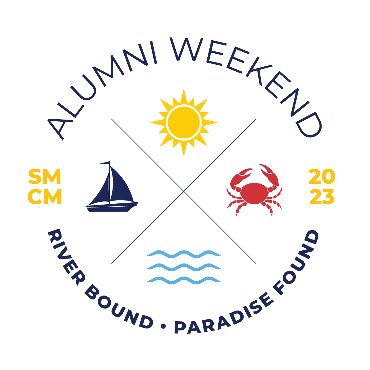 Alumni Weekend Office of Alumni Relations