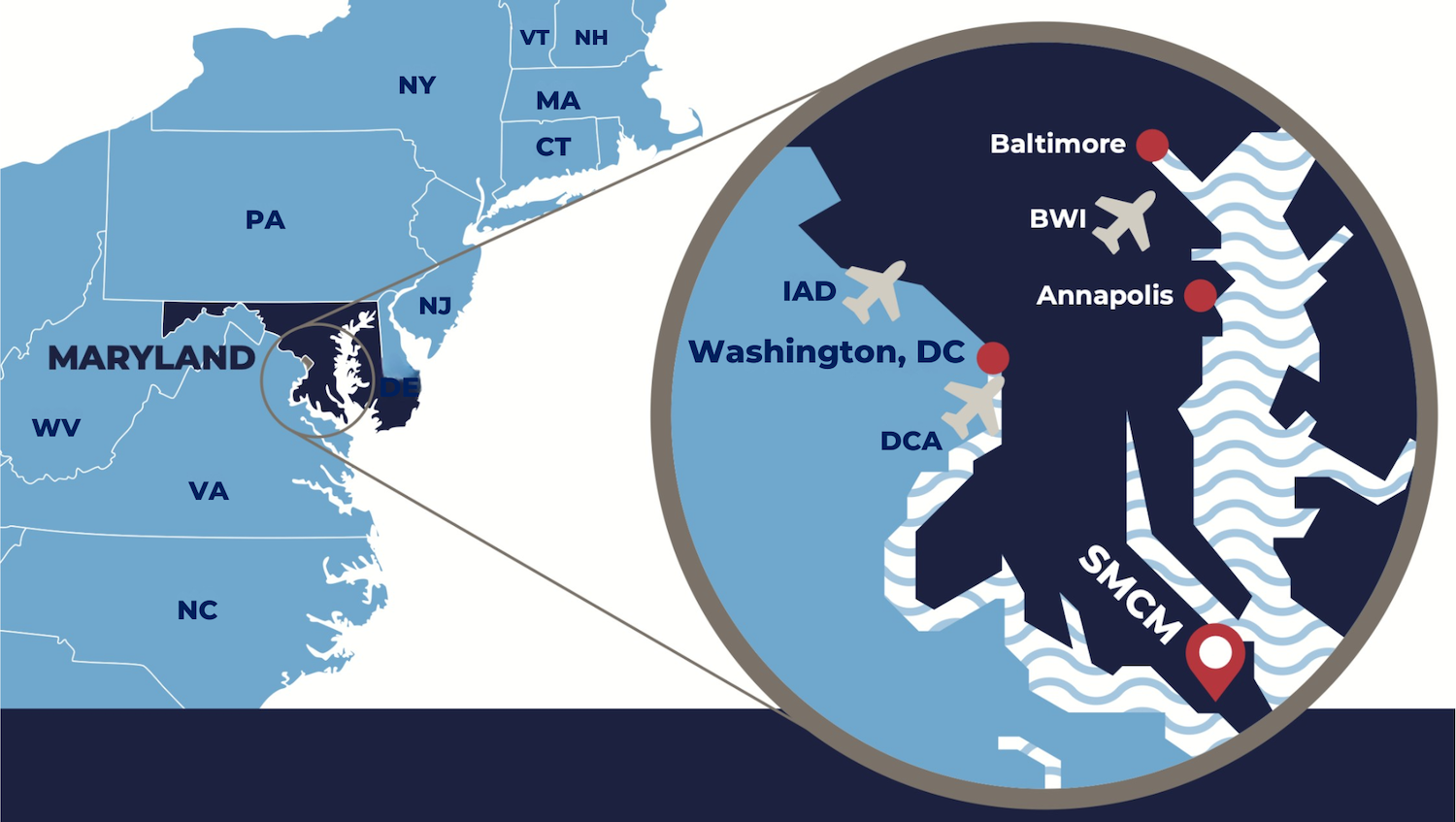 Map of Maryland and surrounding states with a magnified view of the Chesapeake Bay area, showing airports in Baltimore (BWI), Washington D.C. (IAD, DCA), Annapolis, and a location marker for SMCM.