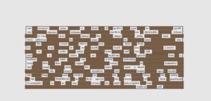 A collage of words and phrases arranged in a grid on brown and white rectangles, resembling magnetic poetry pieces scattered on a board.