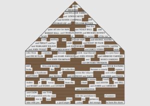 A diagram of a house composed of text blocks, with each block containing names, words, or short phrases arranged to form the shape of a house.