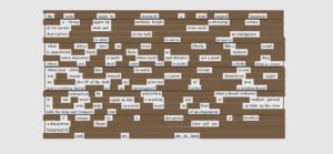 A found poem with words and phrases cut out and arranged on a brown background, forming fragmented lines of poetic text.