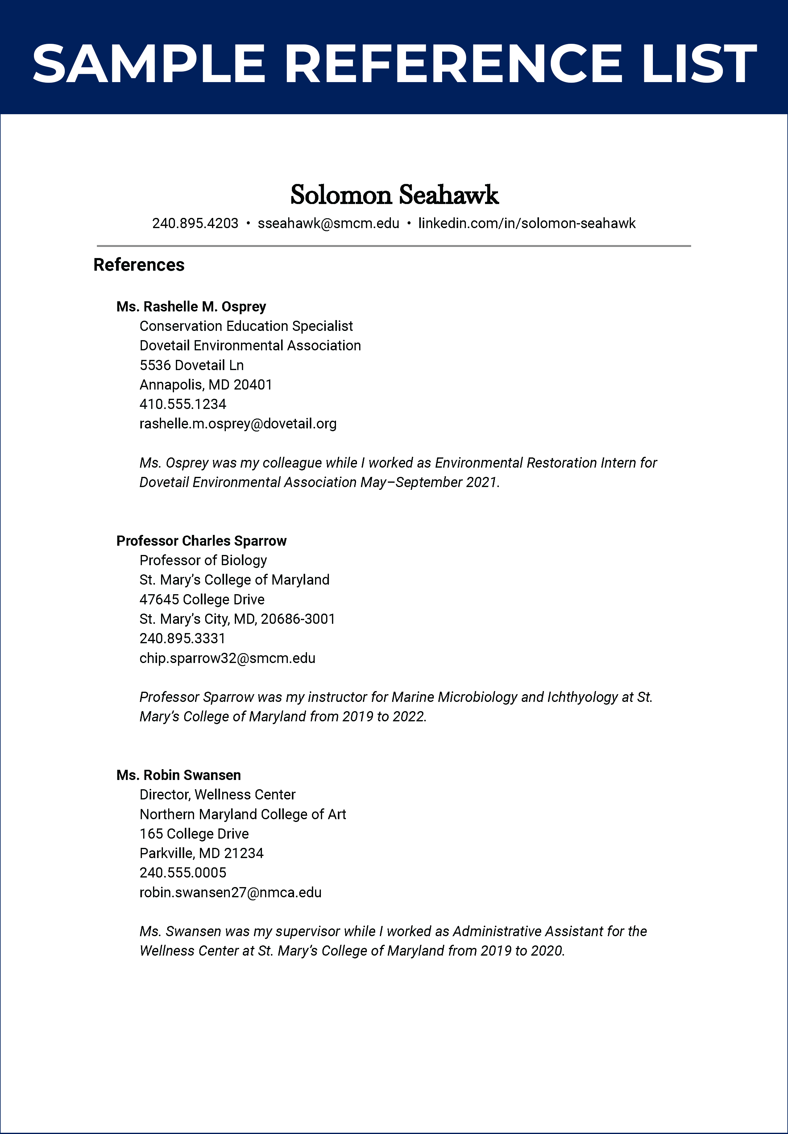 Example of a formatted reference list