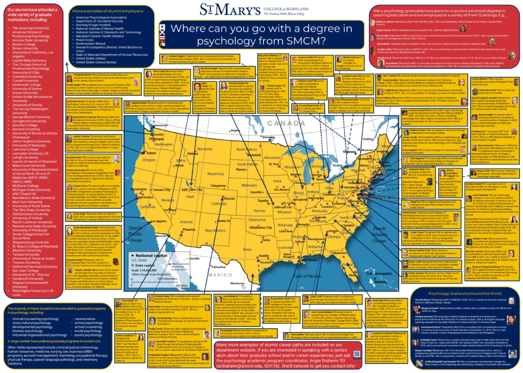 Map of the USA with several alumni profiles from alumni across the country and the world