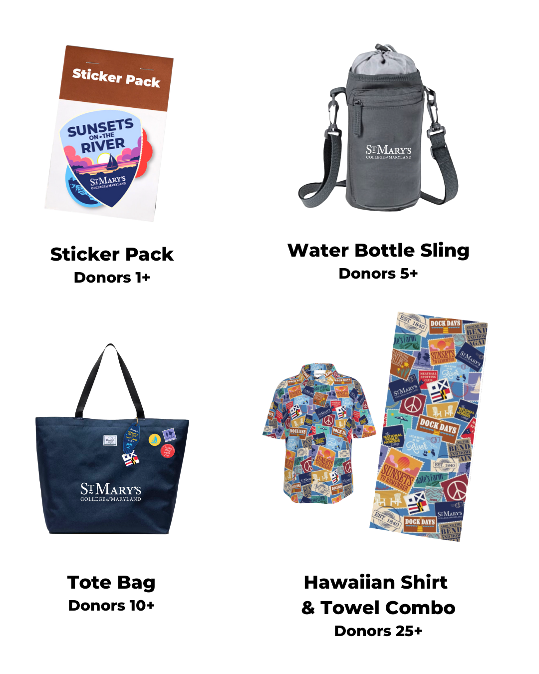 Image showing four champion gifts: a sticker pack (donors 1+), water bottle sling (donors 5+), tote bag (donors 10+), and Hawaiian shirt & towel combo (donors 25+).