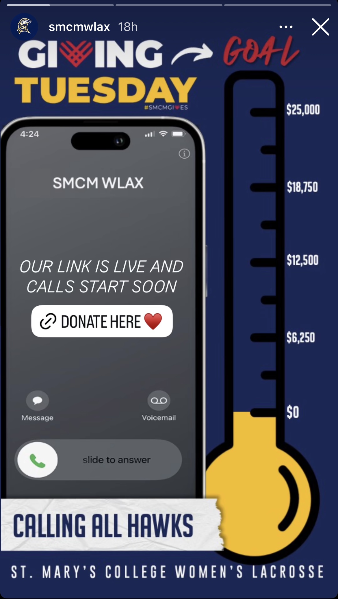 A fundraising graphic for St. Mary’s College Women’s Lacrosse shows a donation thermometer, a phone screen, and text: “Giving Tuesday,” “Donate Here,” and “Calling All Hawks.”.