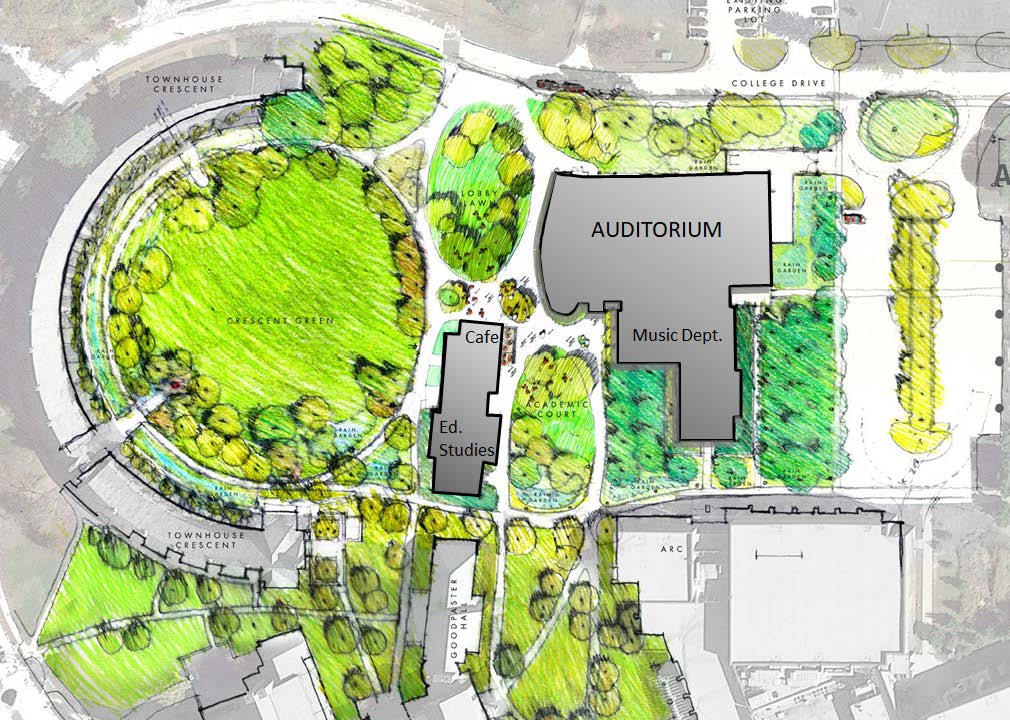Illustrated campus map featuring an auditorium, music department, education studies building, café, and green spaces. Pathways and gardens are shown around the structures, with labeled areas like "Townhouse Crescent" and "Orchard Hill Court.