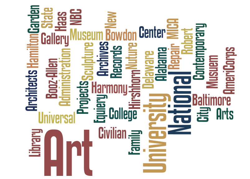 art-employers