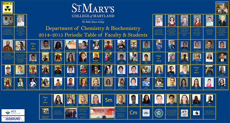 chem-poster-slide