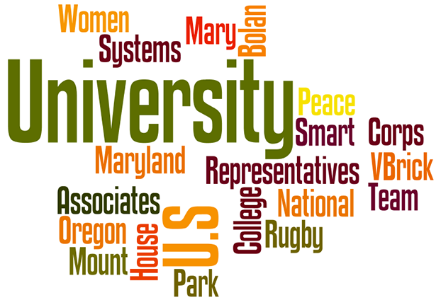 economics-wordcloud