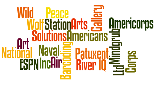 english-wordcloud