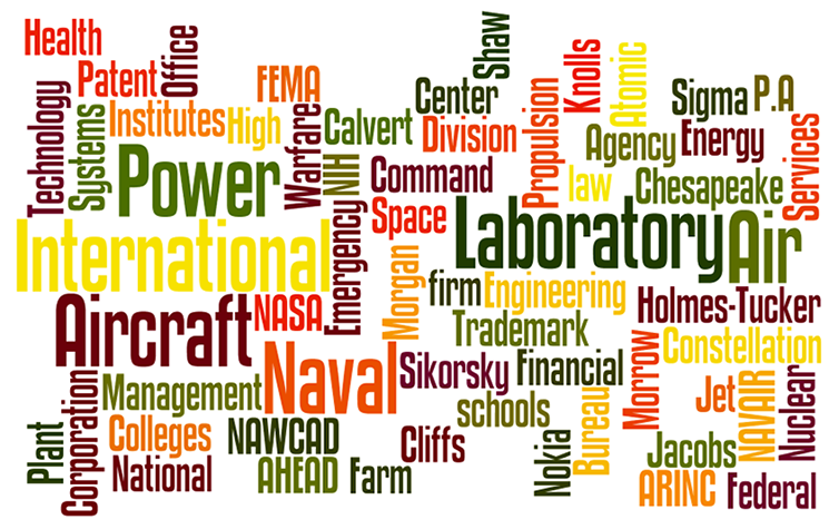 physics-wordcloud
