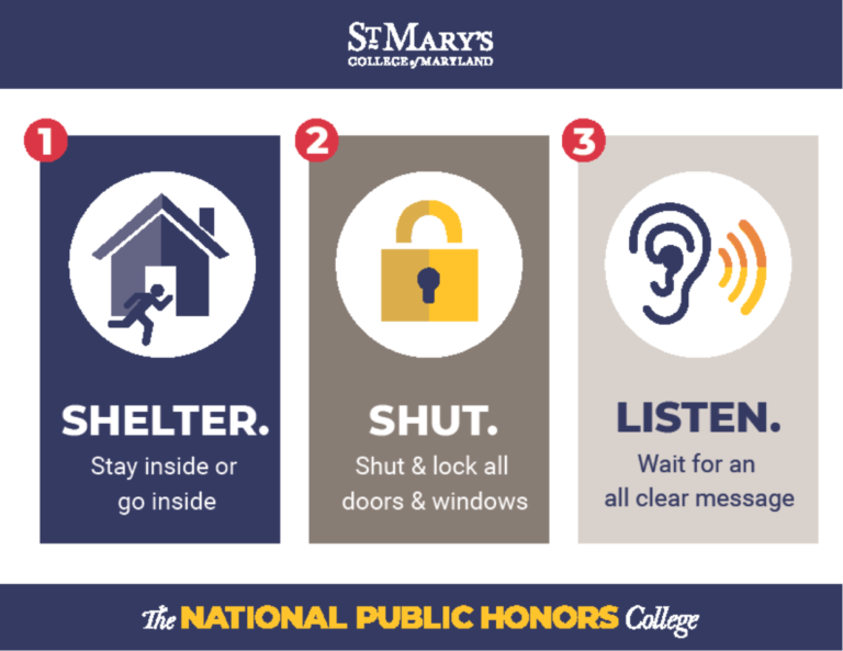 Evacuations, Lockdowns, and Taking Shelter Office of Public Safety