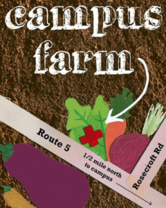cartoon vegetables in soil with the words "Campus Farm," pointing to an X to designate the farm's location